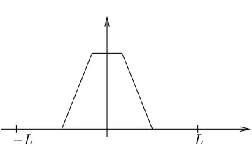 Figure 10. Filter for the discrete stochastic example.