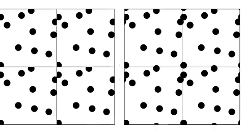 Figure 12. Naive periodization (left) versus compatible periodization (right)