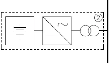 Fig. 2. Central Energy Storage. 
