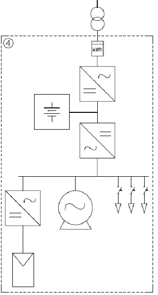 Fig. 6. Condominium Entrance. 