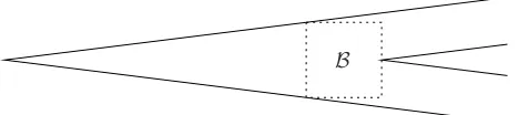 Figure 9. Computations for very large angles with the mesh M4L (see Figure 17). Plots inthe computational domain Ω.