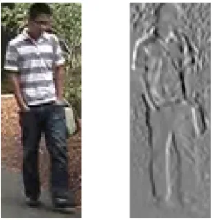 Figure 2.2: An example of the 3 ⇥ 3 filter in Figure 2.1 applied to an image. It can be observed that the filter highlights vertical edges within the image