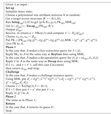 Figure 2: A PPT Collision Finder CF that attacks Hfam for the proof of Claim 5.