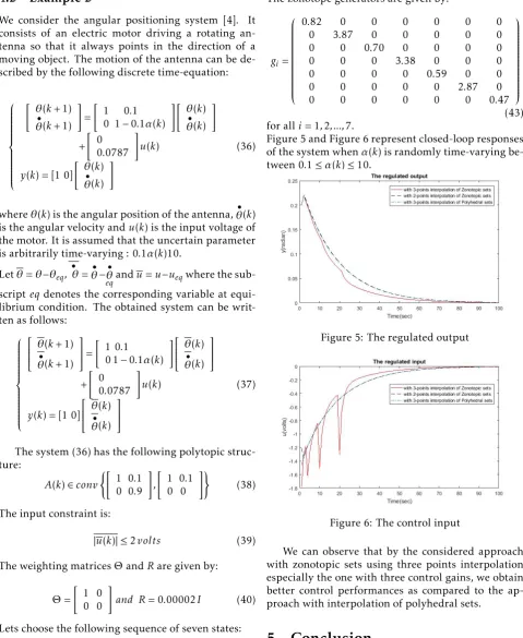 Figure 5: The regulated output