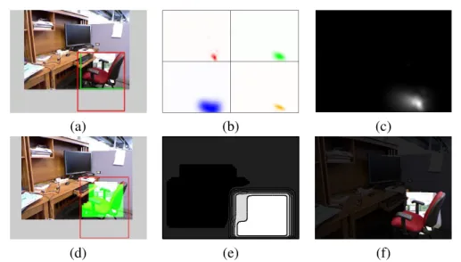 Figure 1.2: Illustration of the proposed object detector. (a) RGB frame with object bounding box (red) and visible part bounding box (green)