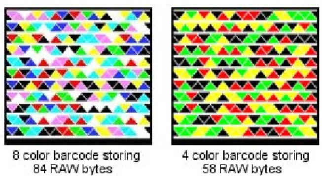 Fig. 4. An example of the Microsoft High Capacity Color Barcode (HCCB) (Viewed better in color)