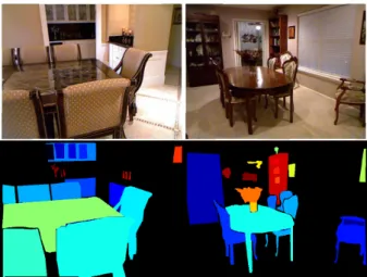 Fig. 3. Example of our ground truth. The different colours correspond to different object instances.