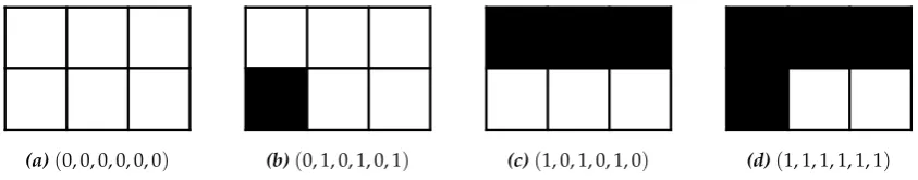 Figure 2. Bayesian network of MC=. There is no interaction between the two processes.