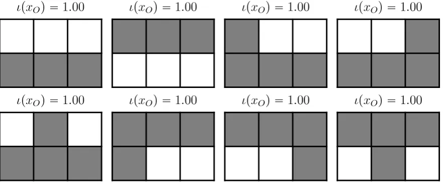 Figure 9. All distinct completely integrated composite patterns (singletons are not shown) on the ﬁrst possibleby colouring the cells corresponding to random variables that are not ﬁxed to any value by the pattern in grey.Cells corresponding to random vari