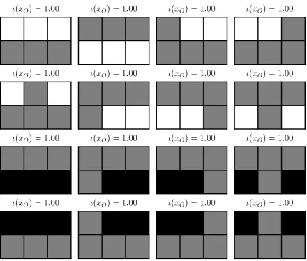Figure 10. All distinct completely integrated composite patterns on the second possible trajectory of MC=