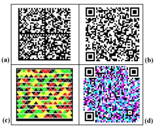 Fig. 5. Sample of High Capacity Colored 2-Dimensional Code: 4-ary color scheme, 147 modules wide and height (147 × 147)