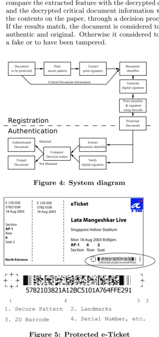 Figure 4: System diagram