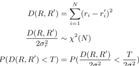 Table 3.3.1 shows the acceptable T and N values under this requirement. N σ 2 χ 2 (N ) = 0.995 T 72 0.001589 106.7 0.16940 36 0.001241 61.58 0.07641 32 0.001246 56.33 0.07017 24 0.001063 45.56 0.04841 16 0.001015 32.27 0.03478 8 0.000821 21.96 0.01801