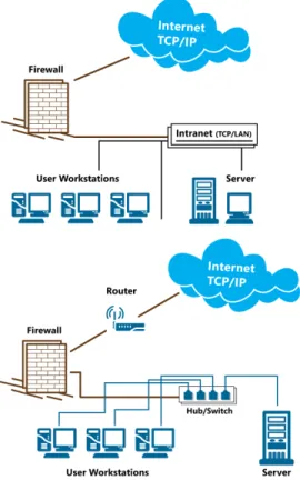 diagram shown to the left. 