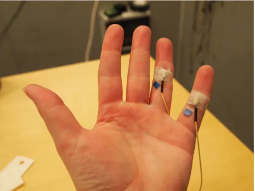 Figure 2.1: EDA sensor attached to the medial phalanges of the ring and little finger.