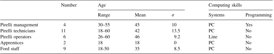 Table 4