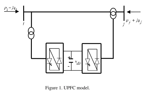 Figure 1. UPFC model. 