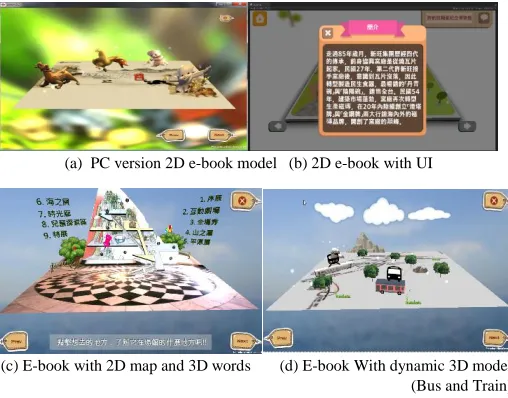 Figure 11 The screenshots of Lan Yang Museum’s navigation e-book (apk)  