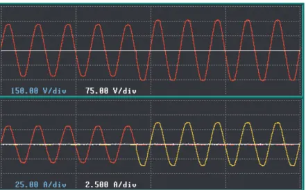 Fig. 10. SS transfer to redundant power source caused by power interruption on preferred input source.