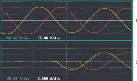 Fig. 13. SSTN transfer to redundant power source caused by power sag on preferred input source.