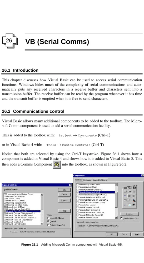 Figure 26.1   Adding Microsoft Comm component with Visual Basic 4/5.