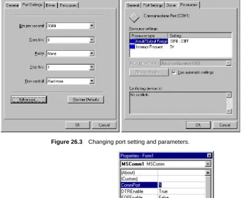 Figure 26.4   Communications control and MS Comm Properties.