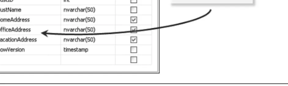 Figure 3.1 Unnormalized Customers table.