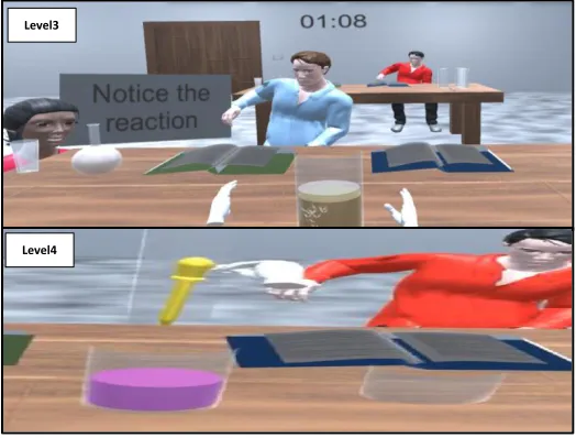 Figure 6: Chemistry Lab Scene Level 3 and Level 4 