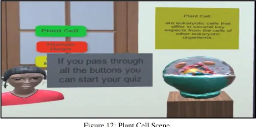 Figure 12: Plant Cell Scene 