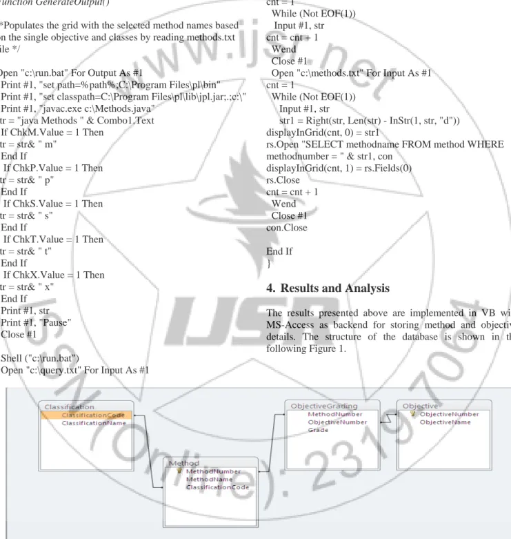 Figure 1: Structure of Manufacturing Database 