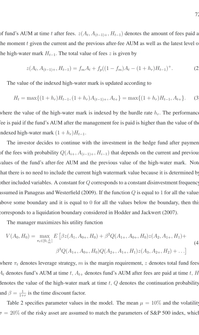 Table 2 specifies parameter values in the model. The mean µ = 10% and the volatility σ = 20% of the risky asset are assumed to match the parameters of S&amp;P 500 index, which