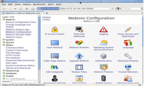 Figure 1. Dashboard of Virtualmin 