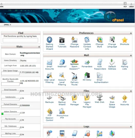 Figure 2. Dashboard of cPanel 