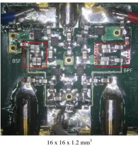 Figure 9: Photograph of the dual-band active phase shifter using band-pass and band-stop designs 