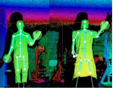 Figure 4: Definition of greeting behavior (Left: human, right: Robot mimicking human) 