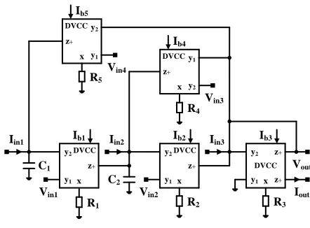 Figure 3: DVCC-based biquad circuit configuration 