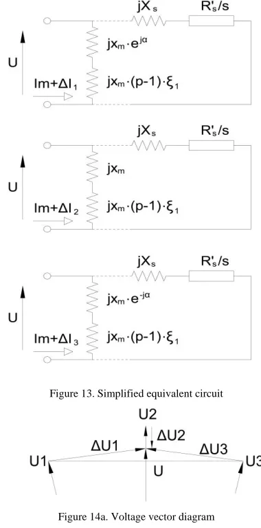 Figure 13. Simplified equivalent circuit 