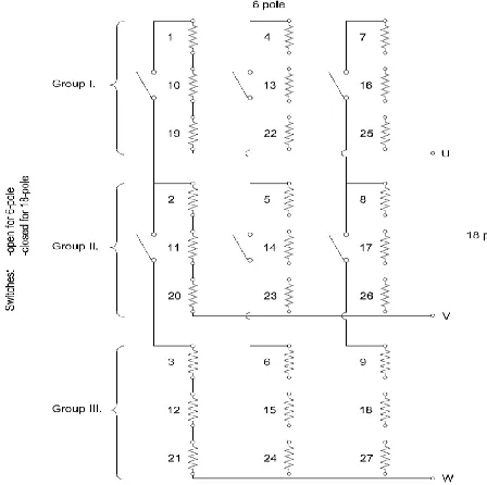 Figure 8. Pole changing connection pattern for 1:3 pole ratio 