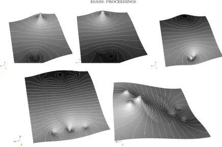 Figure 2. Convergence history of the objective function for the diﬀerent electrodes in 2d case.Abscissa refers to the number of iterations.