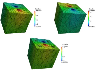 Figure 4. Convergence history of the objective function for the diﬀerent numbers of electrodesin 3d case