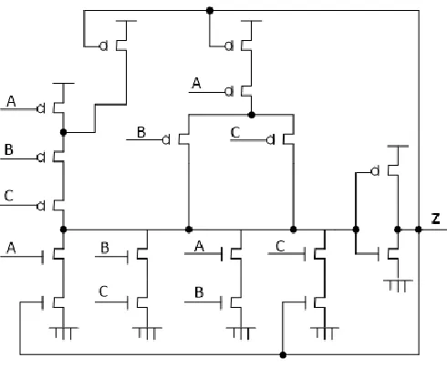 Figure. 1b and 1c show implementations as semi-static CMOS and basic gates, respectively