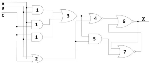 Figure. 16. Proposed architecture: THand0 gate. 
