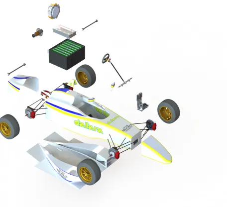 FIGURE 3  
