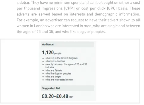 Figure 7. Targeting options on Facebook.