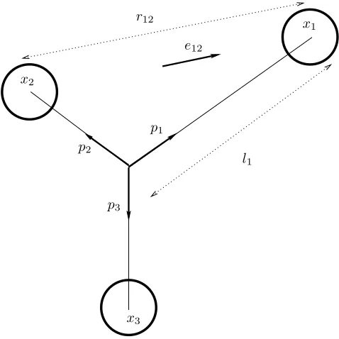 Figure 5.Notations for the three-ball submarine