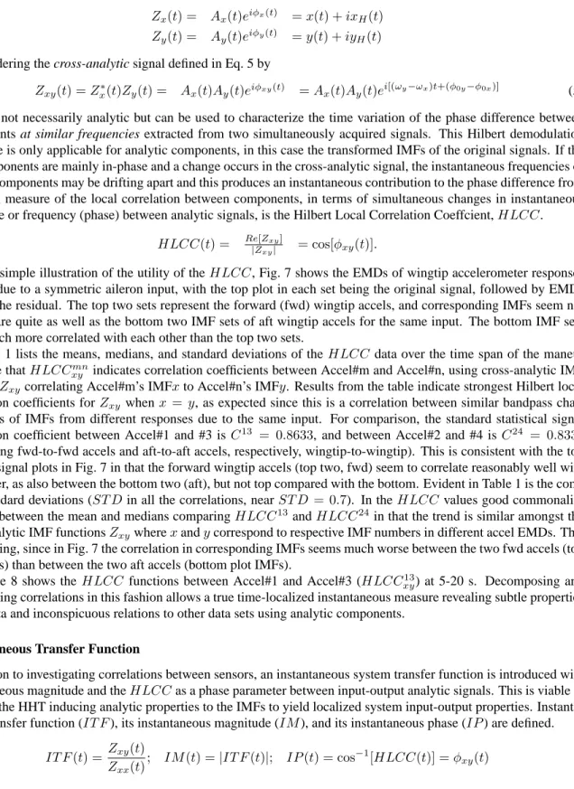 Table 1 lists the means, medians, and standard deviations of the HLCC data over the time span of the maneu- maneu-ver