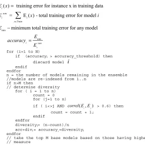 Figure 1 Ensemble size reduction technique 