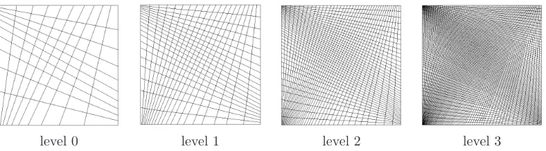 Figure 9. Quadrangle-Q1. Nested meshes Tj.