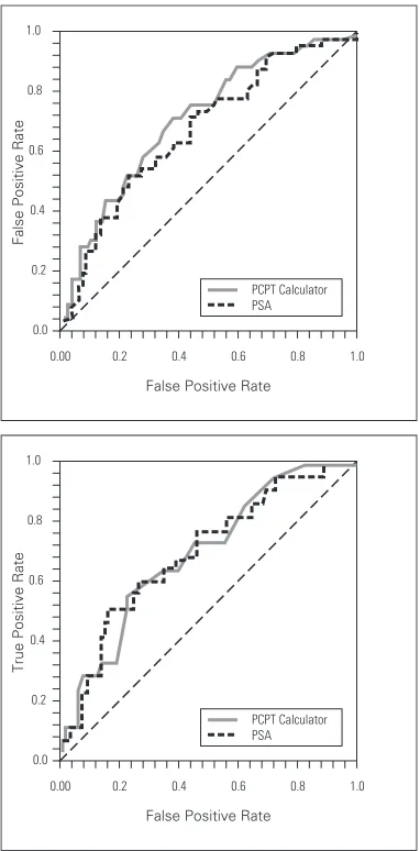 Fig. 1. UP072.