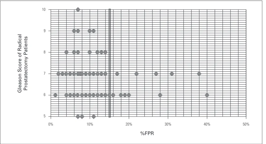 Fig. 1. UP079.